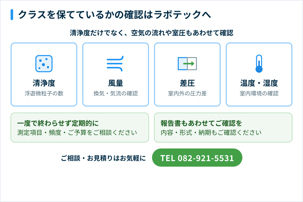ラボテックのクリーンルーム測定で確認できる主な項目(清浄度・風量・差圧・温度・湿度)