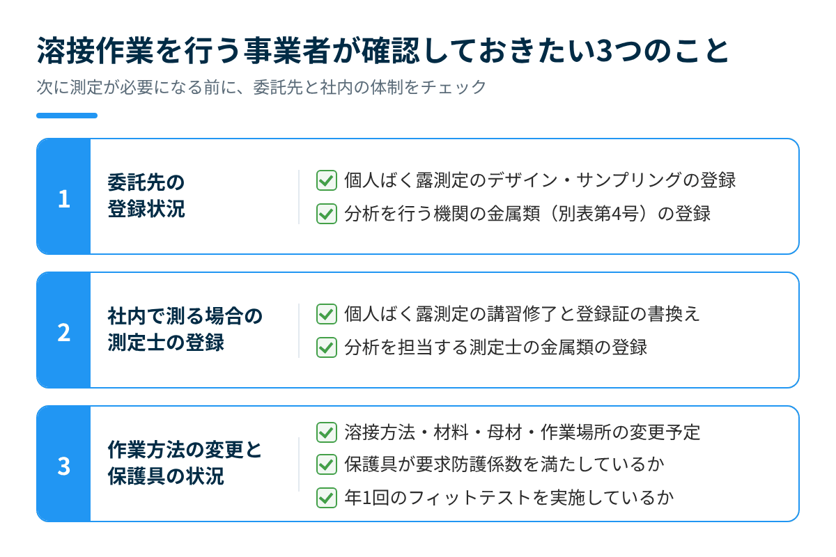 溶接作業を行う事業者が確認しておきたい3つのこと（委託先の登録状況・社内の測定士の登録・作業方法の変更と保護具）